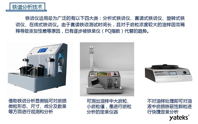 鐵譜儀應(yīng)用最為廣泛的有四大類：分析式鐵譜儀、直讀式鐵譜儀、旋轉(zhuǎn)式鐵譜儀、在線式鐵譜儀