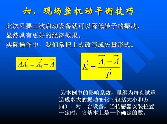 此次只要三次啟動設(shè)備就可以降低轉(zhuǎn)子的振動，顯然具有更好的經(jīng)濟效果。