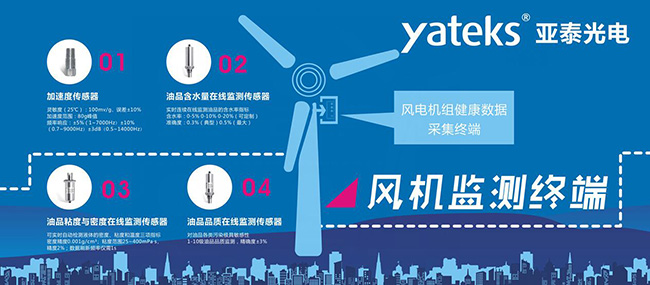 　風(fēng)機監(jiān)測終端中所使用的在線監(jiān)測傳感器