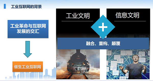工業(yè)互聯(lián)網(wǎng)的背景：工業(yè)革命與互聯(lián)網(wǎng)發(fā)展的交匯催生出工業(yè)互聯(lián)網(wǎng)，工業(yè)文明加信息文明融合、重構(gòu)、顛覆。