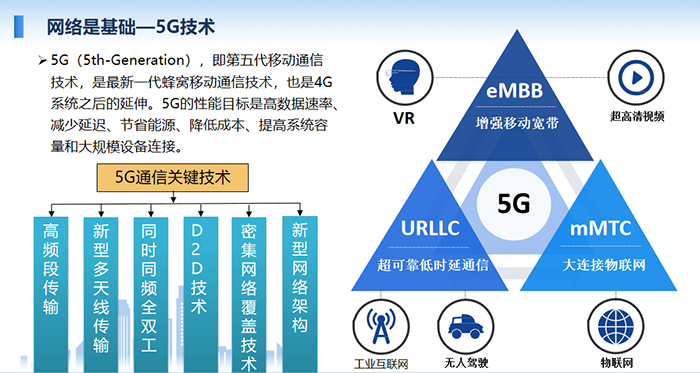 5G（5th-Generation），即第五代移動通信技術(shù)，是最新一代蜂窩移動通信技術(shù)，也是4G系統(tǒng)之后的延伸。5G的性能目標是高數(shù)據(jù)速率、減少延遲、節(jié)省能源、降低成本、提高系統(tǒng)容量和大規(guī)模設(shè)備連接。