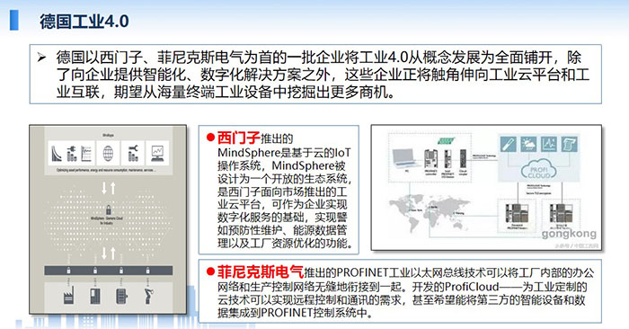 2006年2月發(fā)布的《美國(guó)競(jìng)爭(zhēng)力計(jì)劃》則將信息物理系統(tǒng)(Cyber Physical System，CPS)列為重要的研究項(xiàng)目。 德國(guó)工業(yè)4.0將其列為關(guān)鍵基礎(chǔ)技術(shù)。