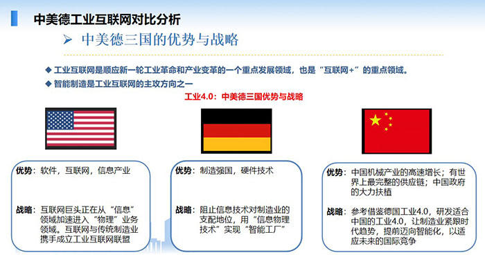 德國(guó)工業(yè)4.0：德國(guó)以西門子、菲尼克斯電氣為首的一批企業(yè)將工業(yè)4.0從概念發(fā)展為全面鋪開(kāi)，除了向企業(yè)提供智能化、數(shù)字化解決方案之外， 這些企業(yè)正將觸角伸向工業(yè)云平臺(tái)和工業(yè)互聯(lián)，期望從海量終端工業(yè)設(shè)備中挖掘出更多商機(jī)。