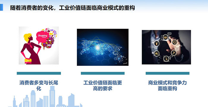 隨著消費(fèi)者的變化，工業(yè)價值鏈面臨商業(yè)模式的重構(gòu)：消費(fèi)者多變與長尾化、工業(yè)價值鏈面臨更高的要求、商業(yè)模式和競爭力面臨重構(gòu)