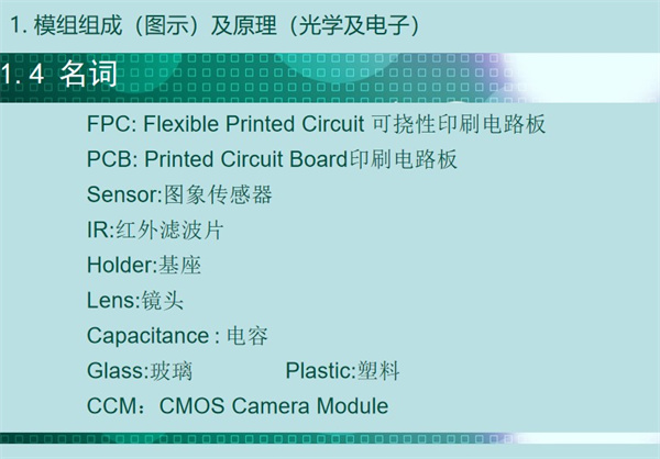 內(nèi)窺鏡模組當(dāng)中包含的一些名詞及其釋義：FPC: Flexible Printed Circuit 可撓性印刷電路板  PCB: Printed Circuit Board印刷電路板、Sensor:圖象傳感器、IR:紅外濾波片、Holder:基座、Lens:鏡頭 、Capacitance : 電容、Glass:玻璃、Plastic:塑料、CCM：CMOS Camera Module