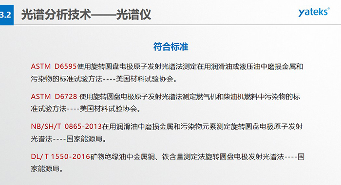 ASTM D6595使用旋轉圓盤電極原子發(fā)射光譜法測定在用潤滑油或液壓油中磨損金屬和污染物的標準試驗方法----美國材料試驗協(xié)會。   ASTM D6728 使用旋轉圓盤電極原子發(fā)射光譜法測定燃氣機和柴油機燃料中污染物的標準試驗方法----美國材料試驗協(xié)會。   NB/SH/T 0865-2013在用潤滑油中磨損金屬和污染物元素測定旋轉圓盤電極原子發(fā)射光譜法----國家能源局。   DL/ T 1550-2016礦物絕緣油中金屬銅、鐵含量測定法旋轉圓盤電極發(fā)射光譜法----國家能源局。