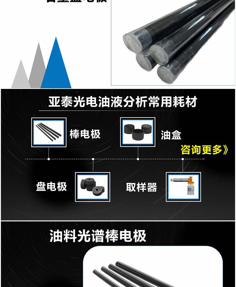 除油料光譜儀常用耗材之外，亞泰光電還擁用其他油液監(jiān)測耗材：油品取樣器、油液取樣管、取樣瓶、一次性油盒、鐵譜片等
